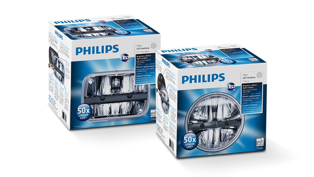Philips LED Headlamp