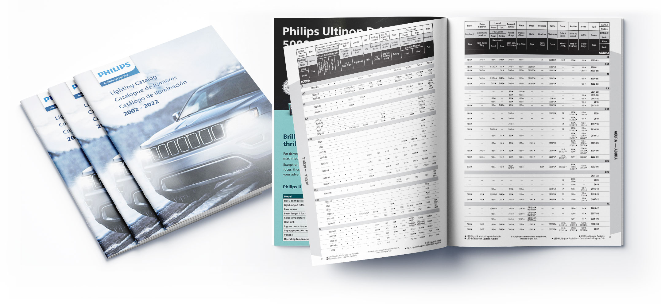 philips-catalog-spreads